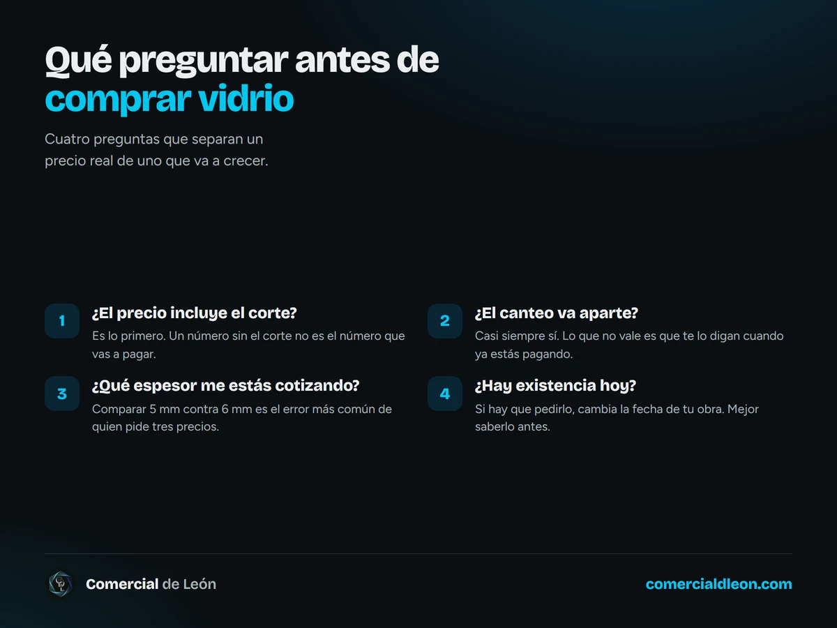 Cuatro preguntas que hacer antes de comprar vidrio y aluminio en Villa Consuelo